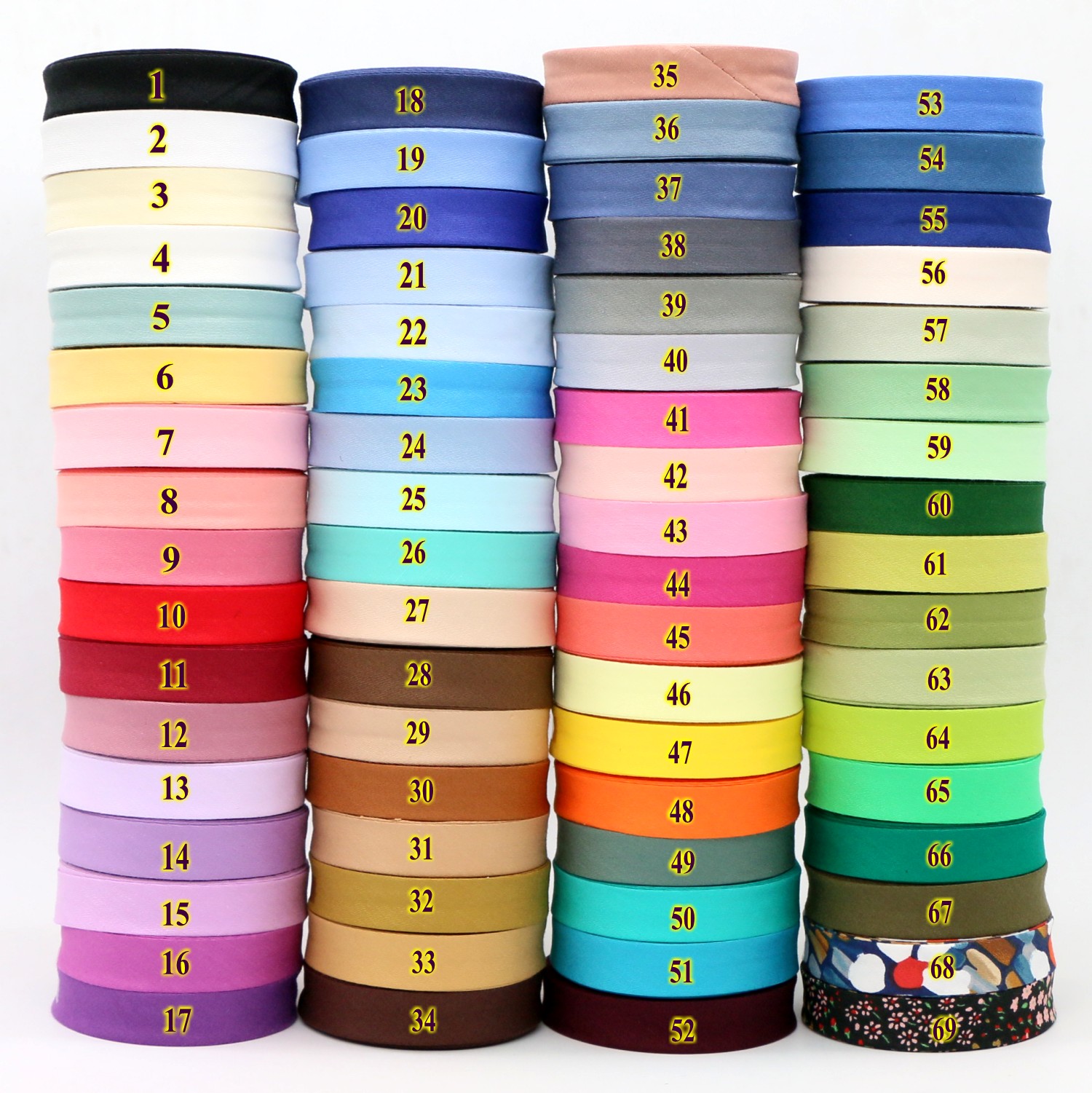 Cinta de encuadernación de pol - Binding Tape Bias reseña y precio